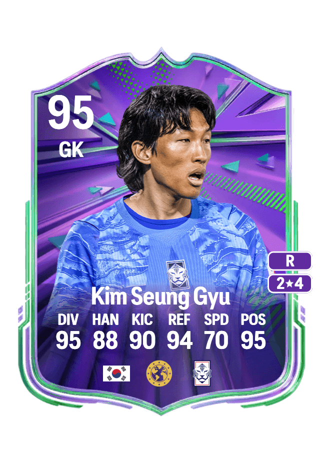 Kim Seung Gyu card