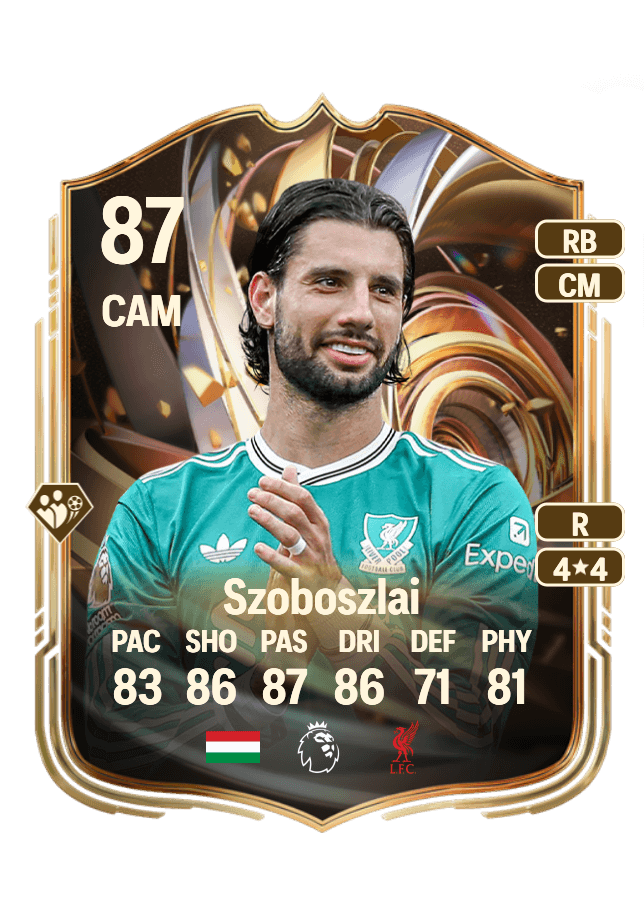 Dominik Szoboszlai card