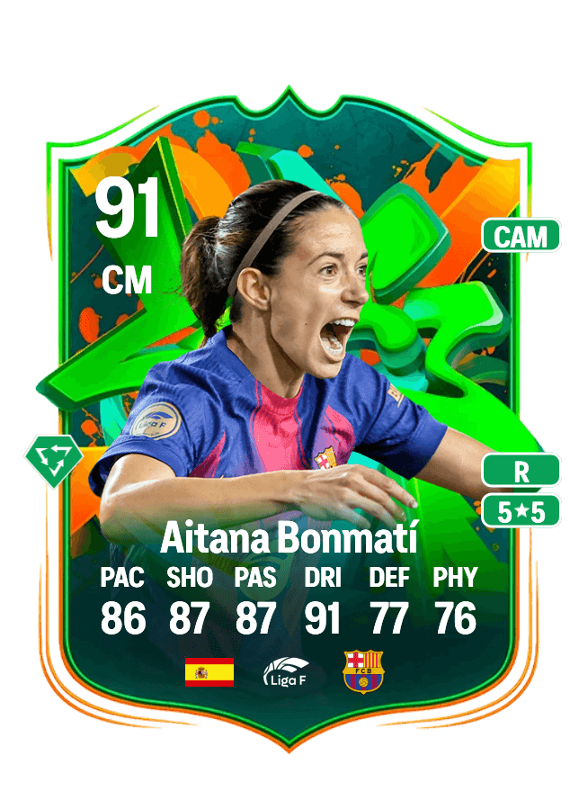 Aitana Bonmatí card