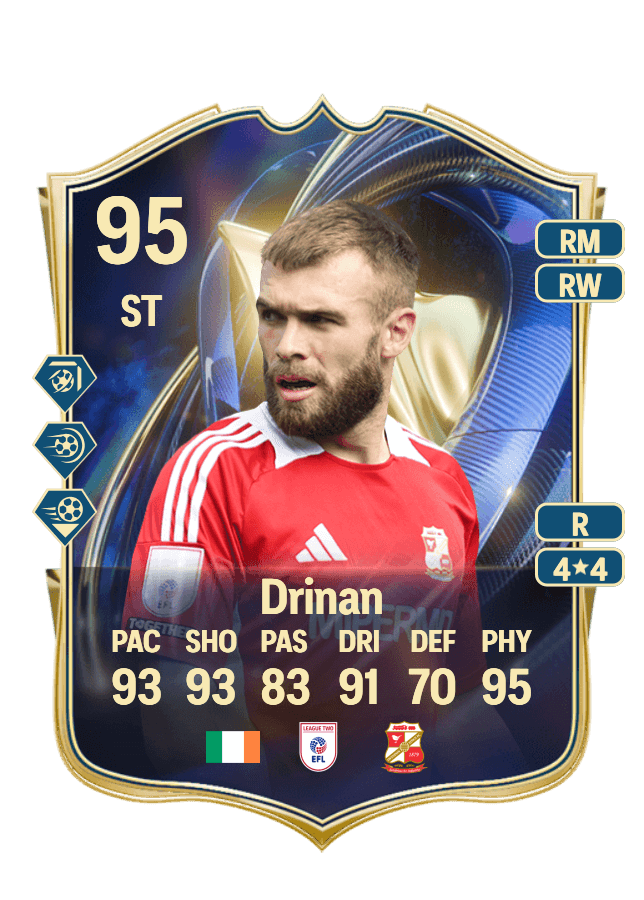 Aaron Drinan card