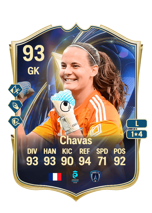 Mylène Chavas card