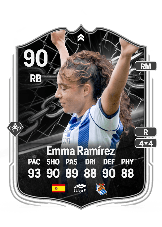 Emma Ramírez card