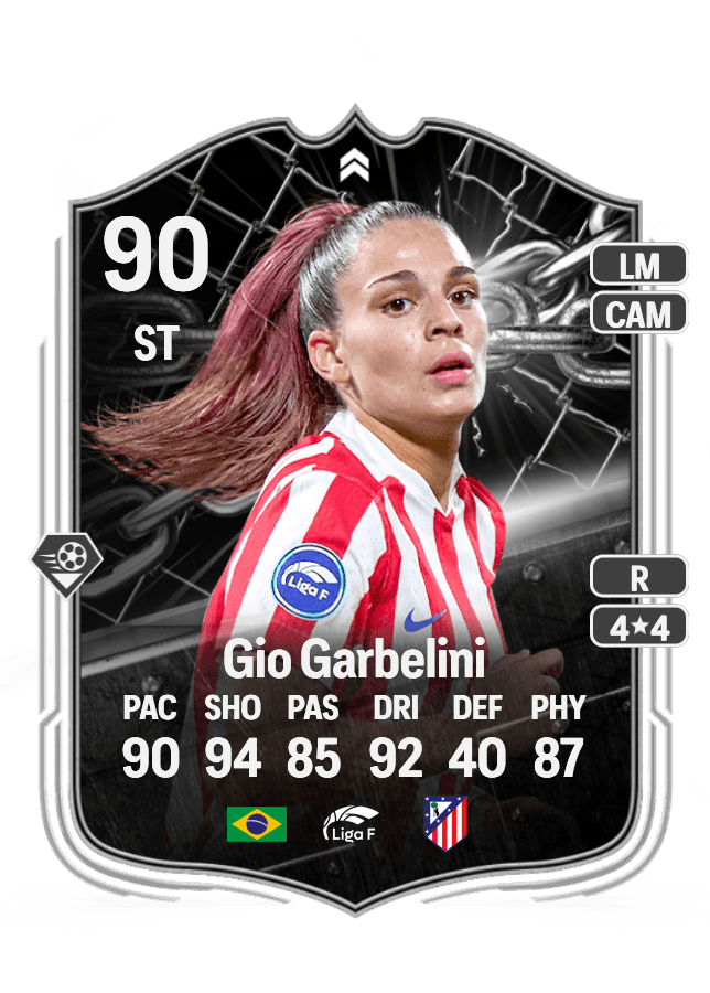 Gio Garbelini card