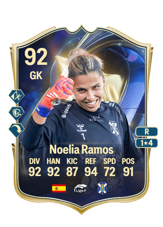 Noelia Ramos card