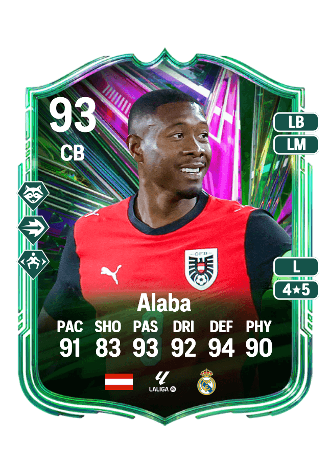 David Alaba card