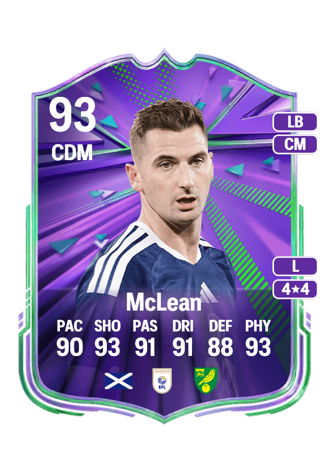 Kenny McLean card