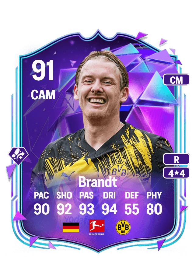 Julian Brandt card