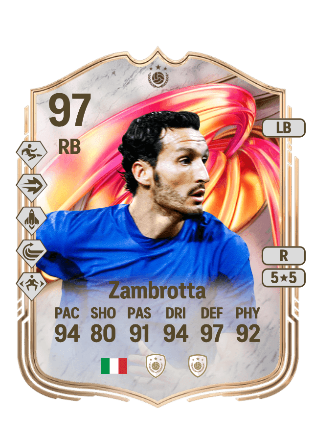 Gianluca Zambrotta card