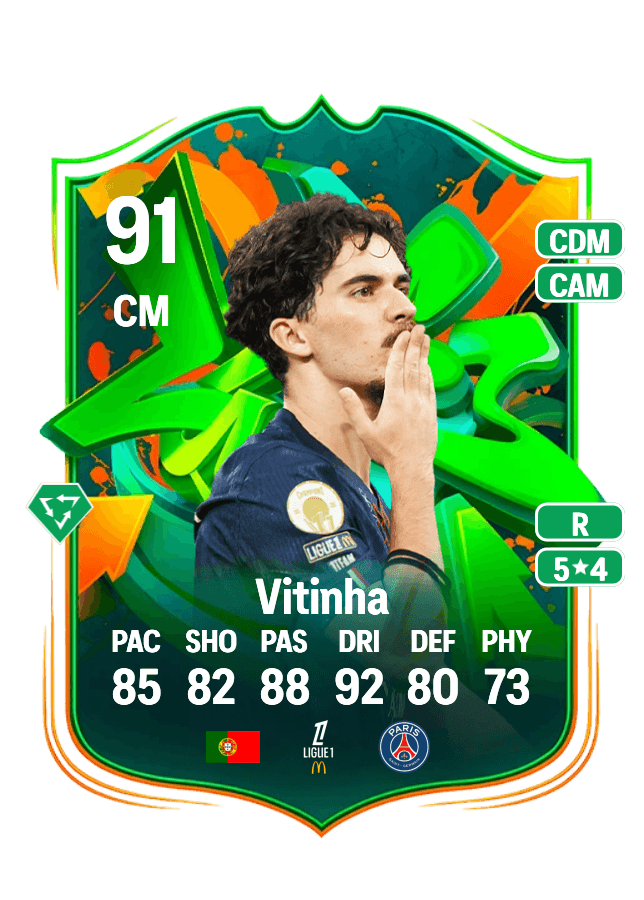 Vitinha card
