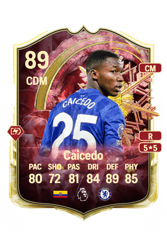 Moisés Caicedo card