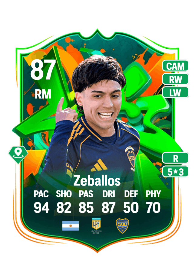 undefined undefined card