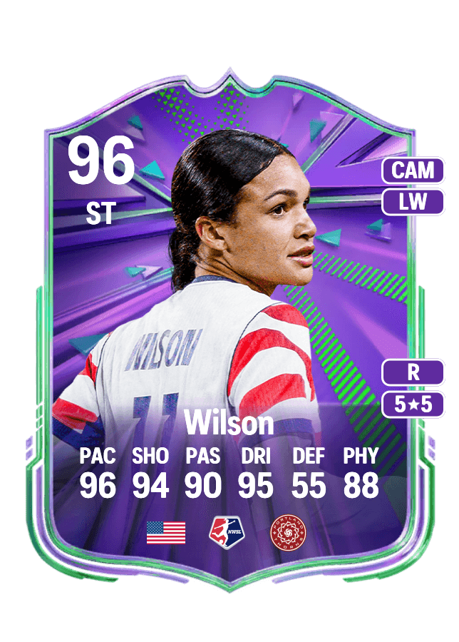 Sophia Wilson card