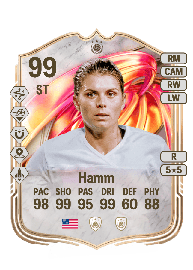 Mia Hamm card