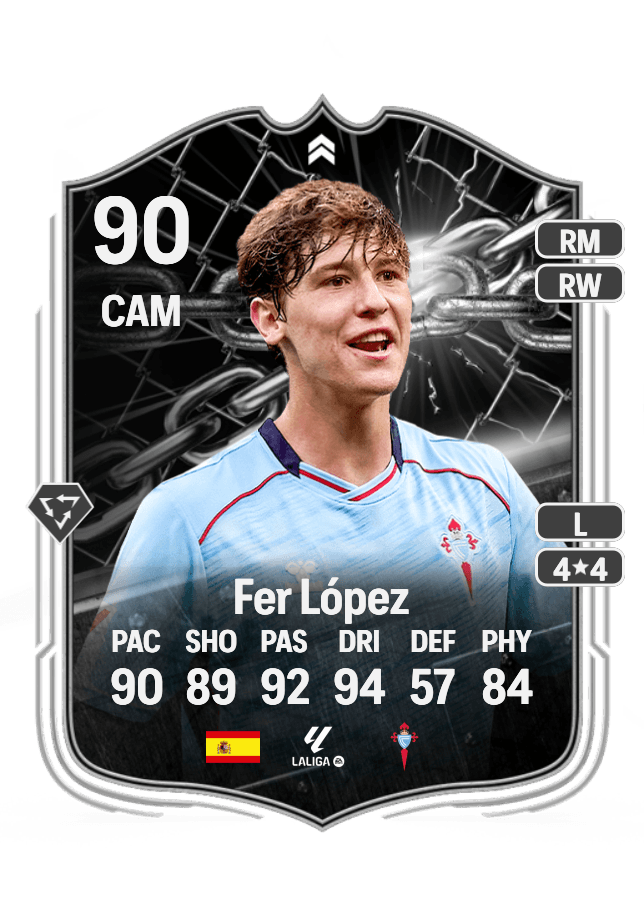 Fer López card