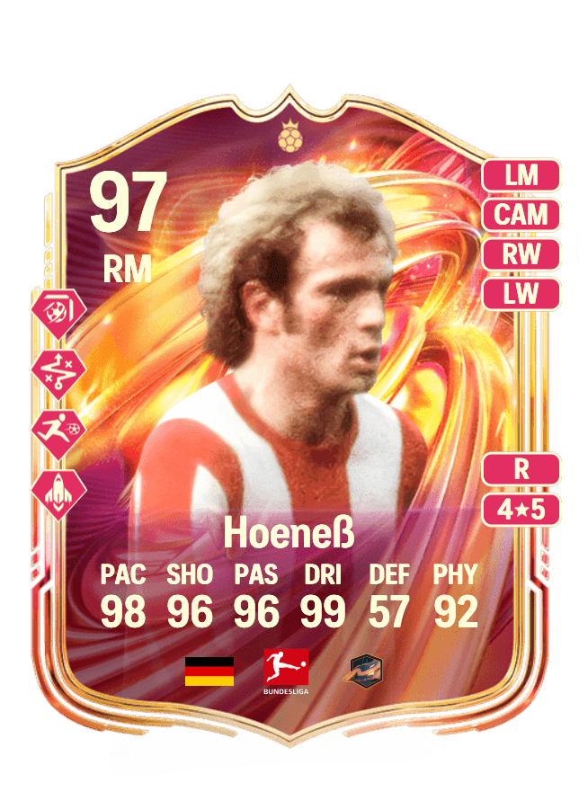 Uli Hoeneß card