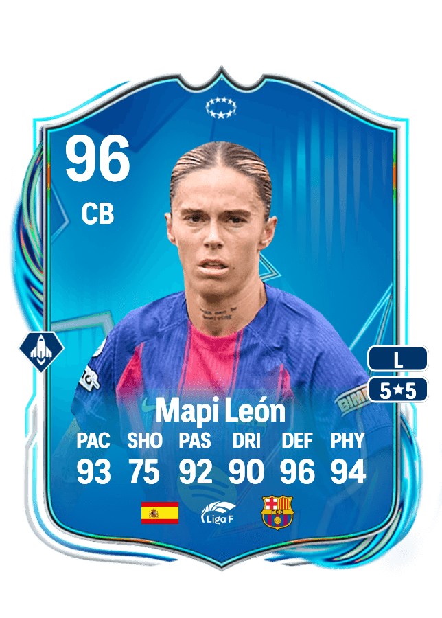 Mapi León card