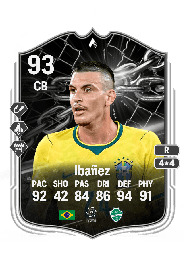 Ibañez card