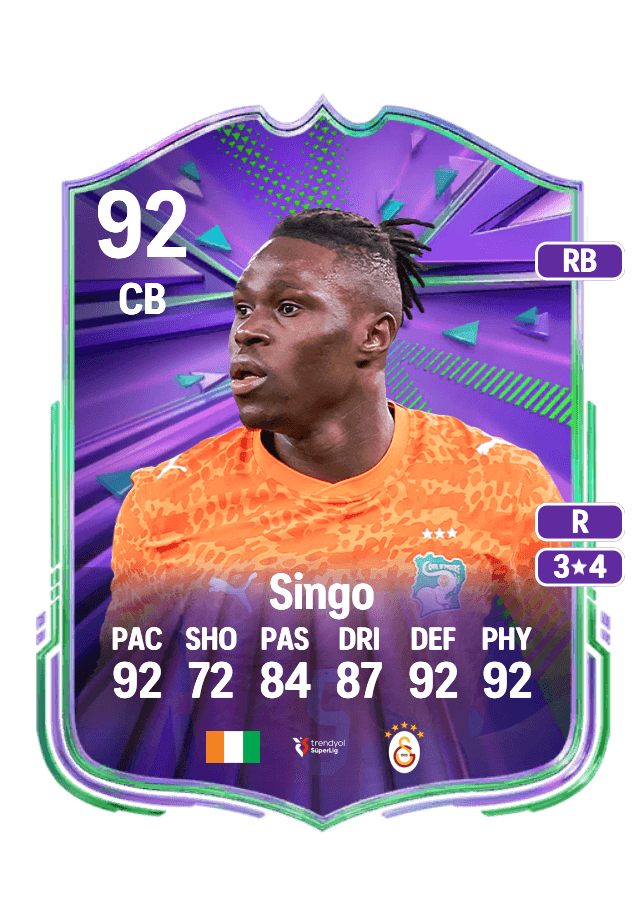 Wilfried Singo card