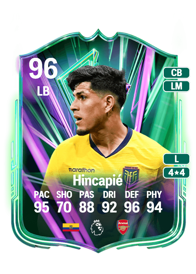 Piero Hincapié card