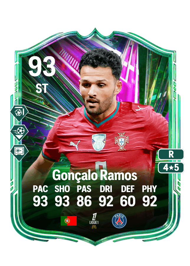 Gonçalo Ramos card