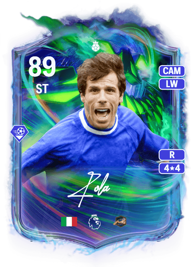Gianfranco Zola card