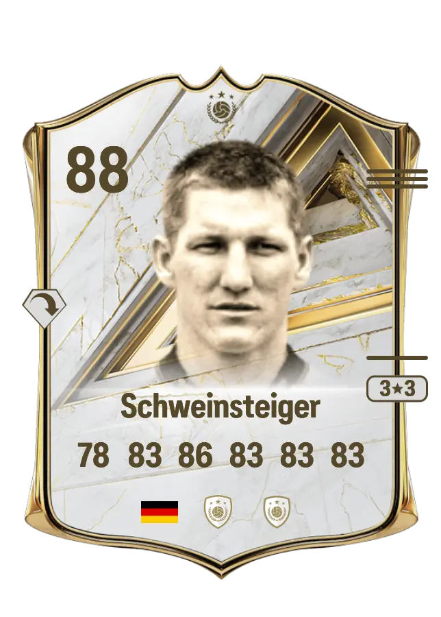 Bastian Schweinsteiger card