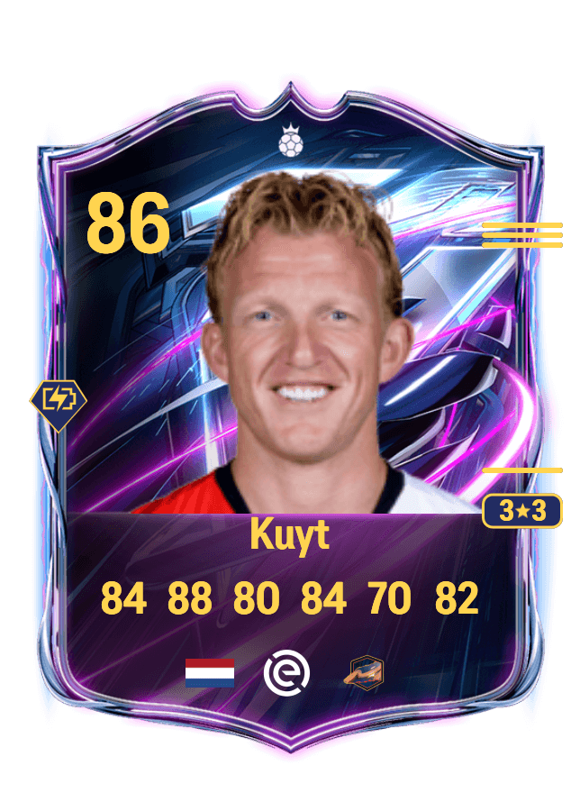 Dirk Kuyt card