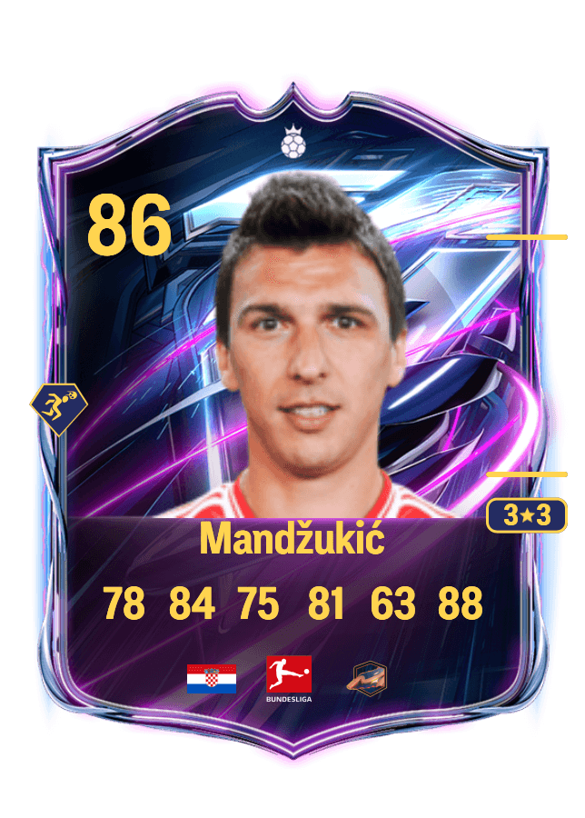 Mario Mandžukić card