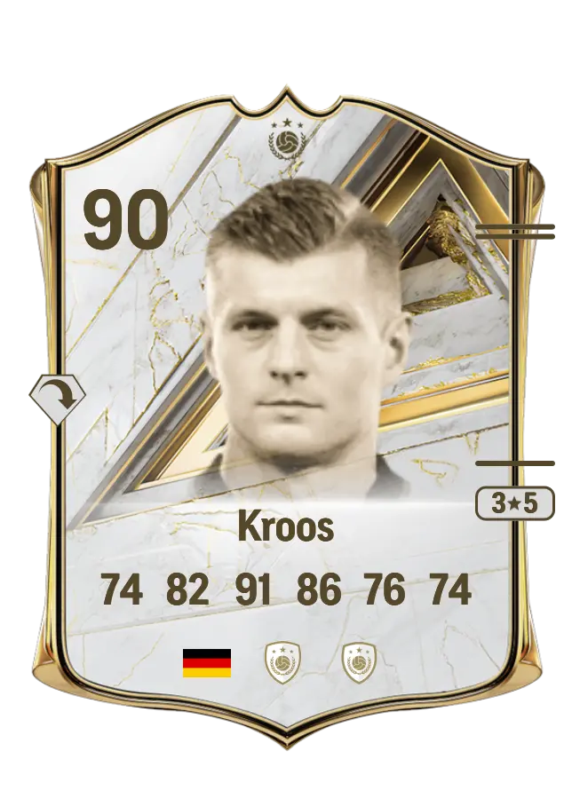 Toni Kroos card