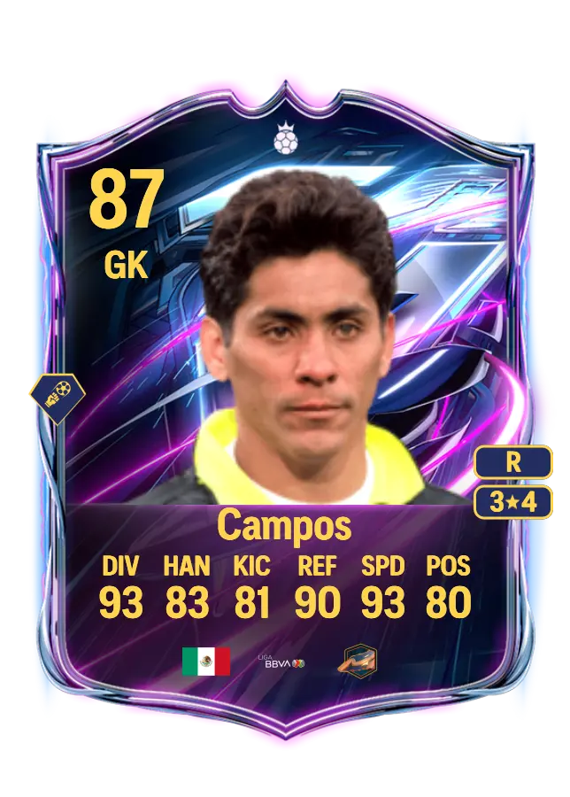 Jorge Campos card