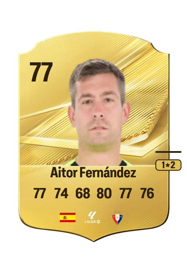 Aitor Fernández card