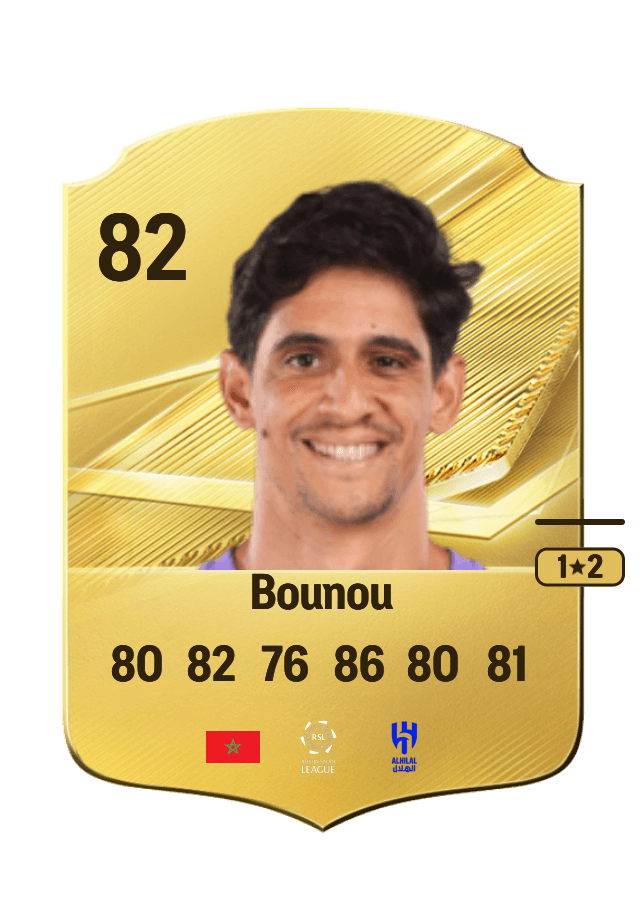 Yassine Bounou card