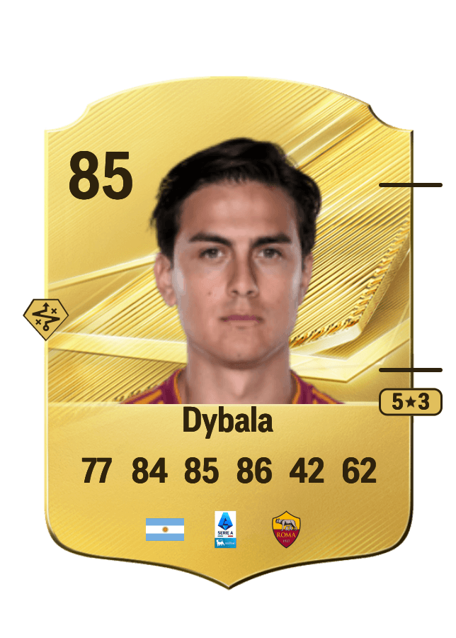 Paulo Dybala card