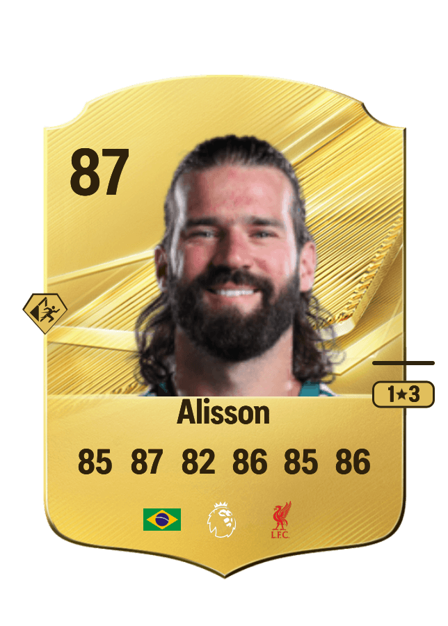 Alisson card