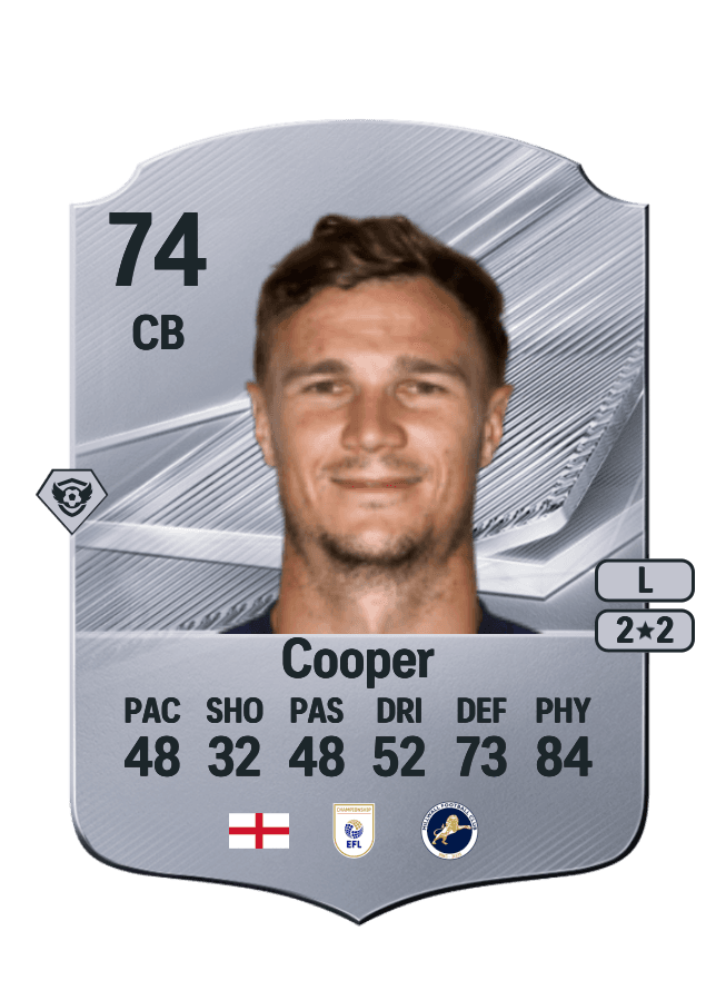 Jake Cooper card