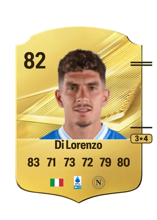 Giovanni Di Lorenzo card