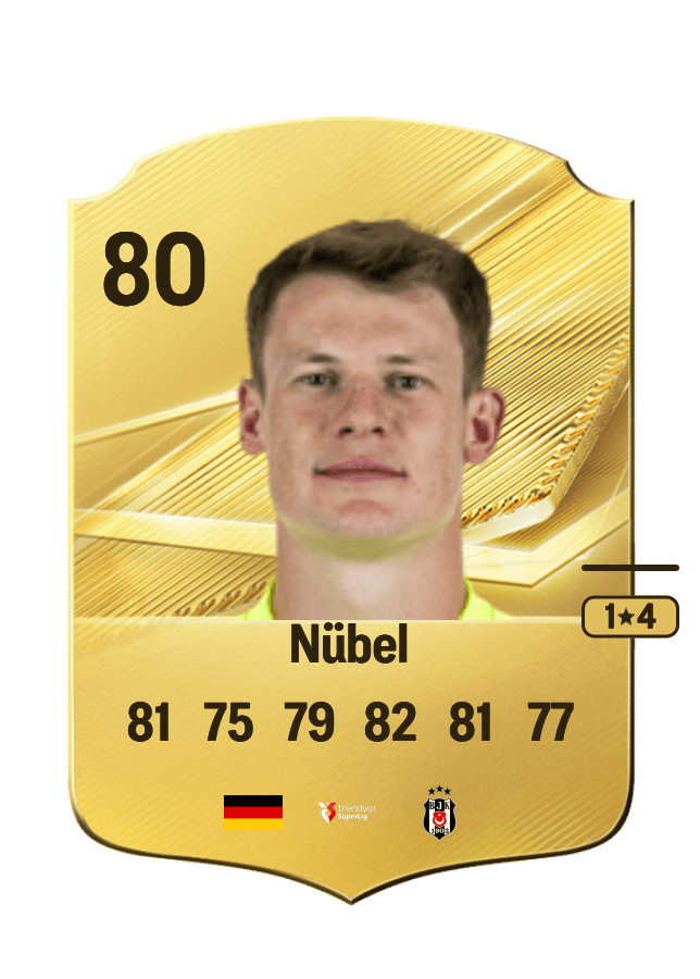 Alexander Nübel card