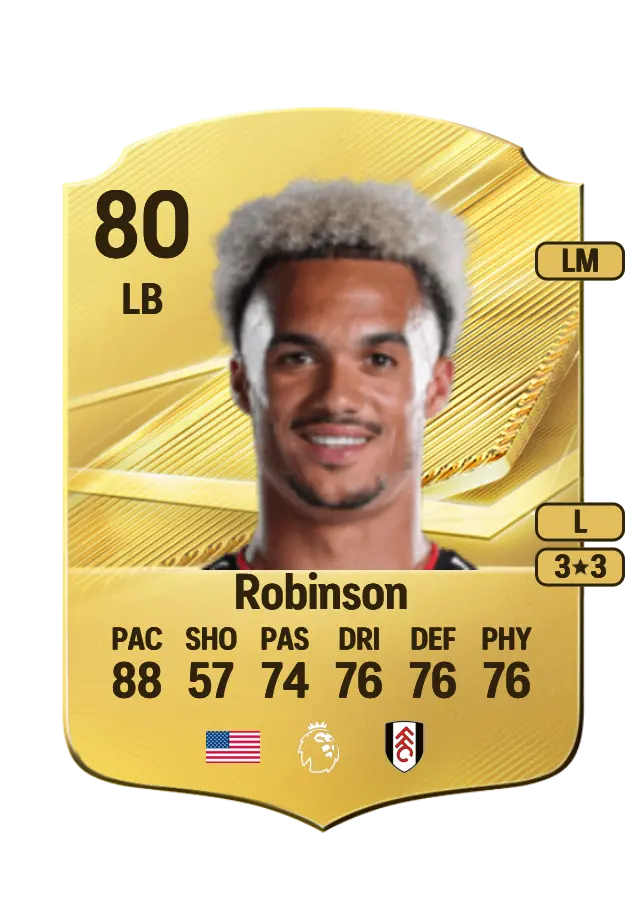Antonee Robinson card