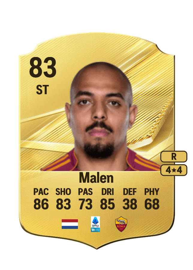 Donyell Malen card