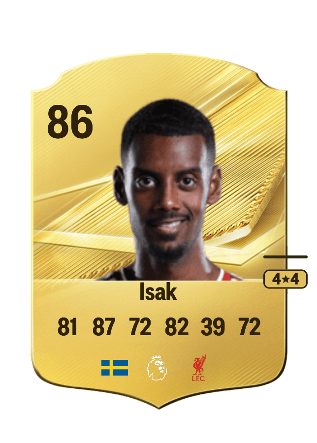 Alexander Isak card