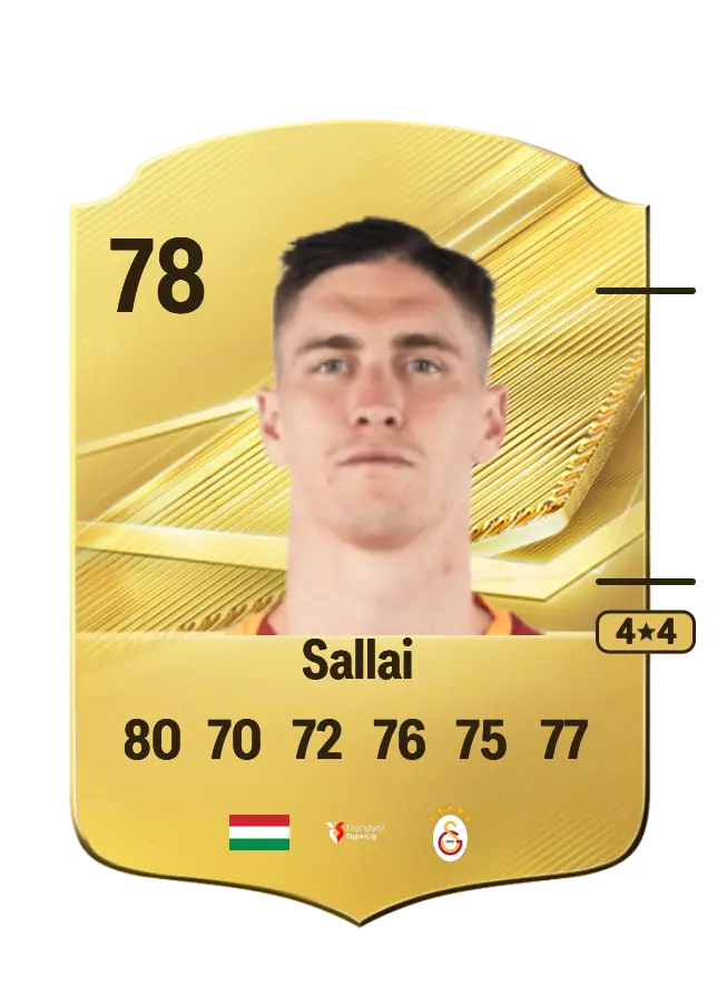 Roland Sallai card