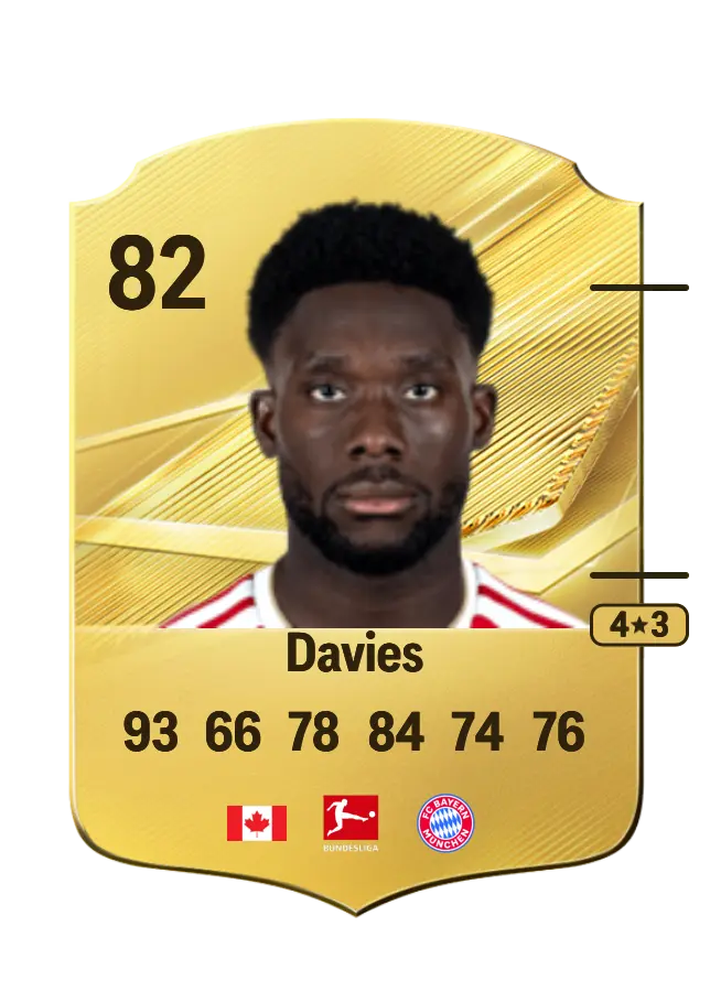 Alphonso Davies card