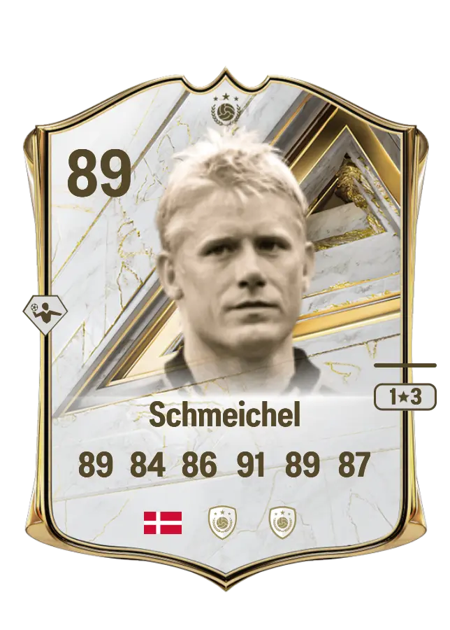 Peter Schmeichel card