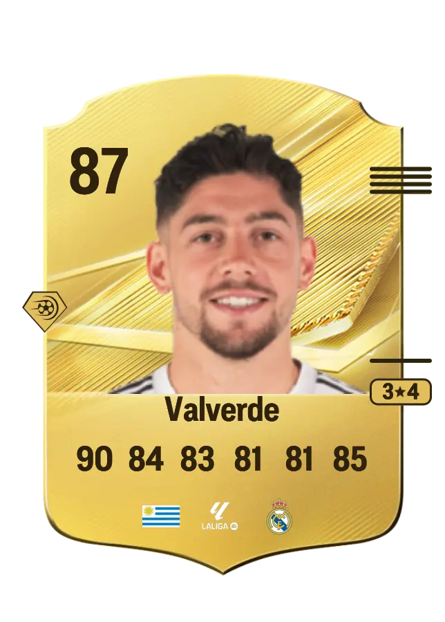 Federico Valverde card