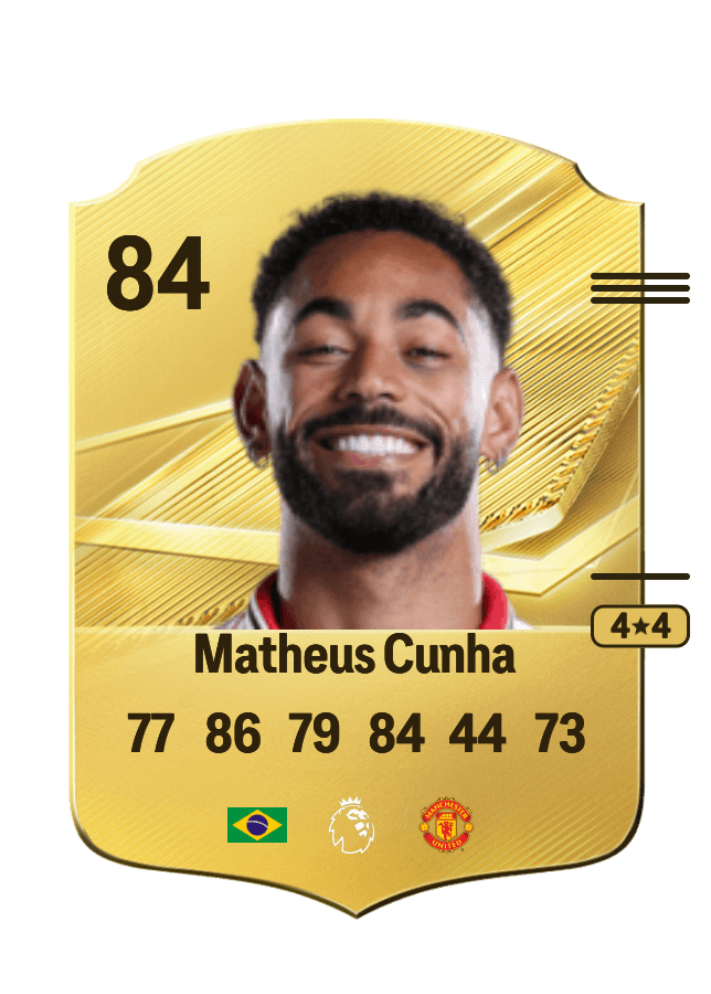 Matheus Cunha card