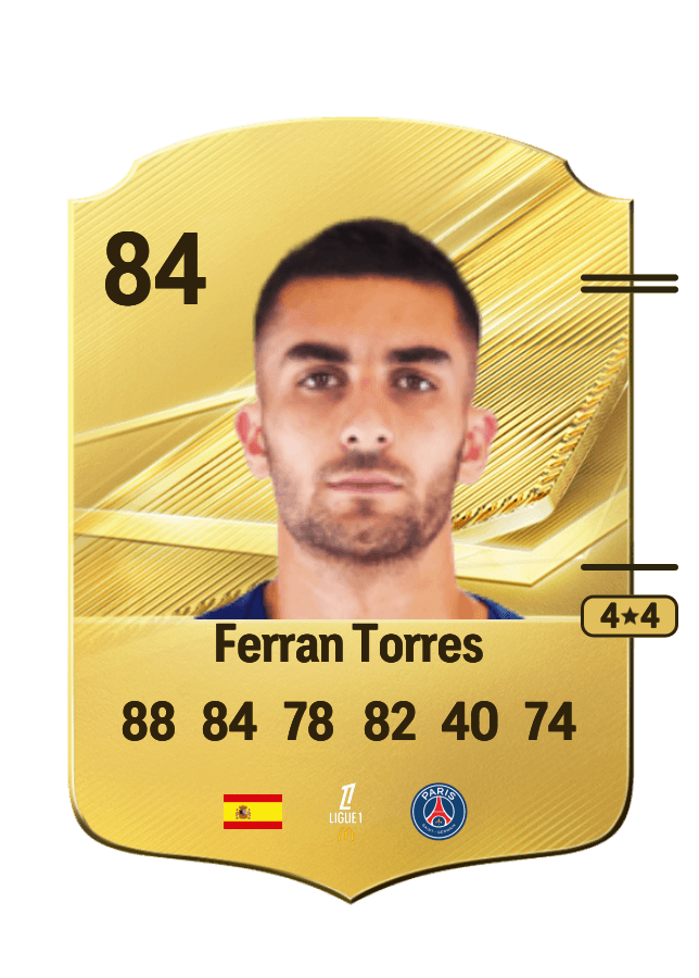 Ferran Torres card