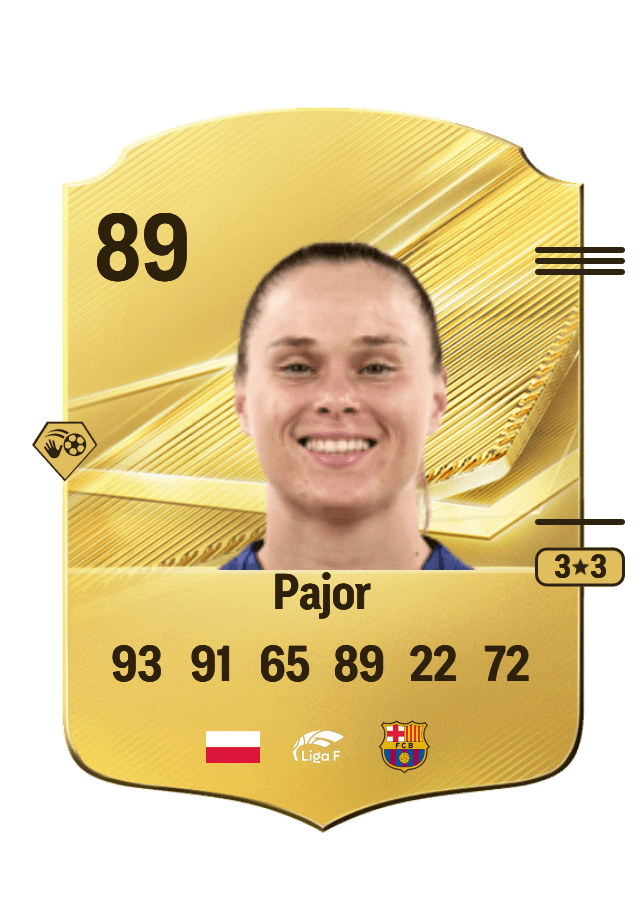 Ewa Pajor card