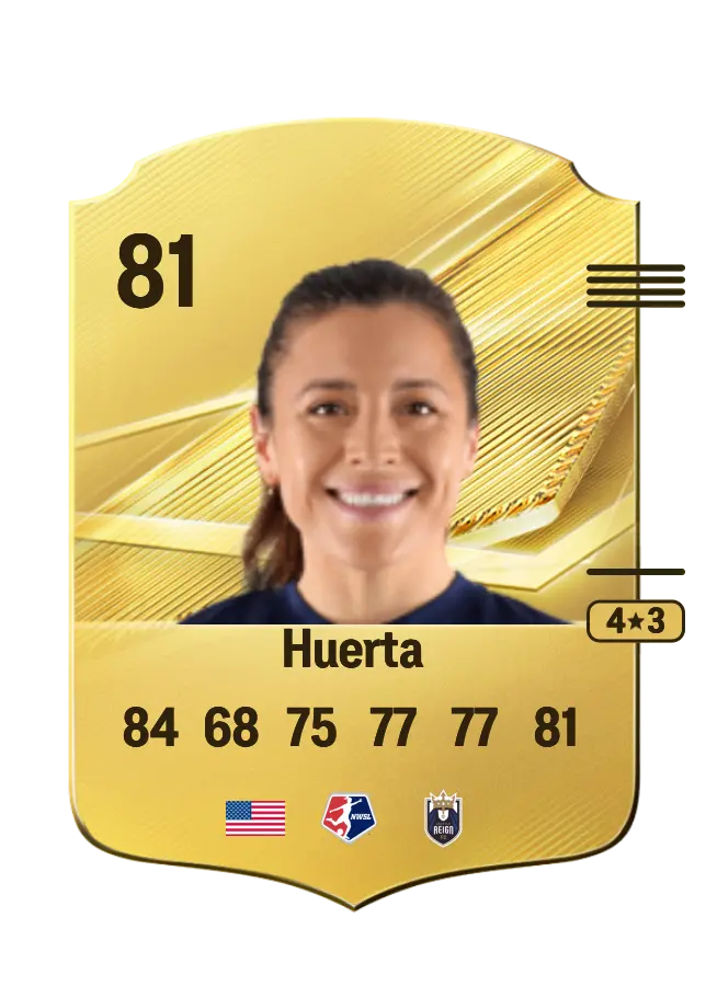 Sofia Huerta card