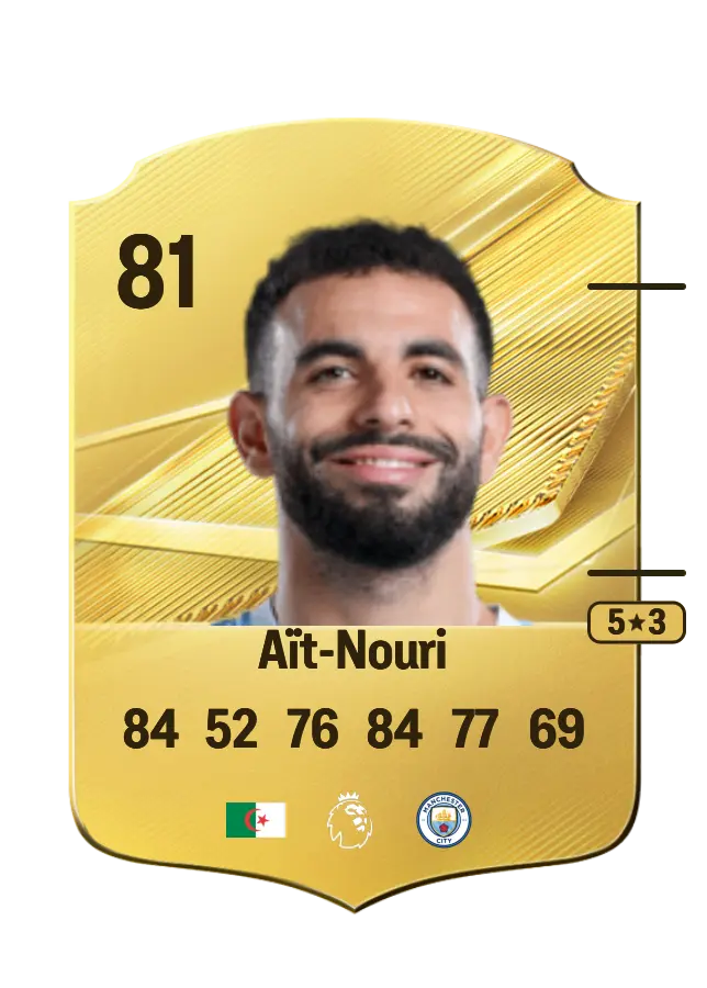 Rayan Aït-Nouri card