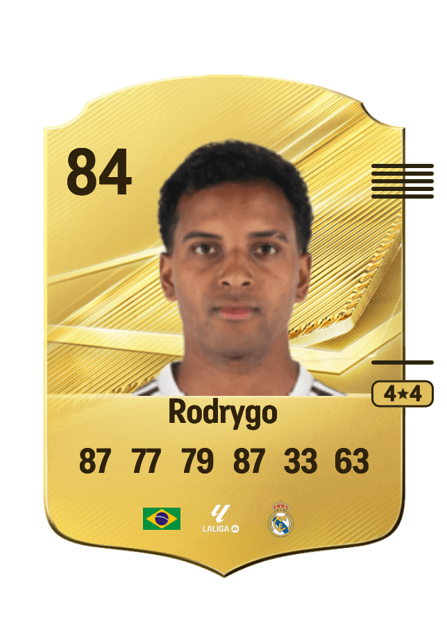 Rodrygo card